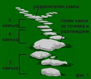 Алеи - Плочопътека